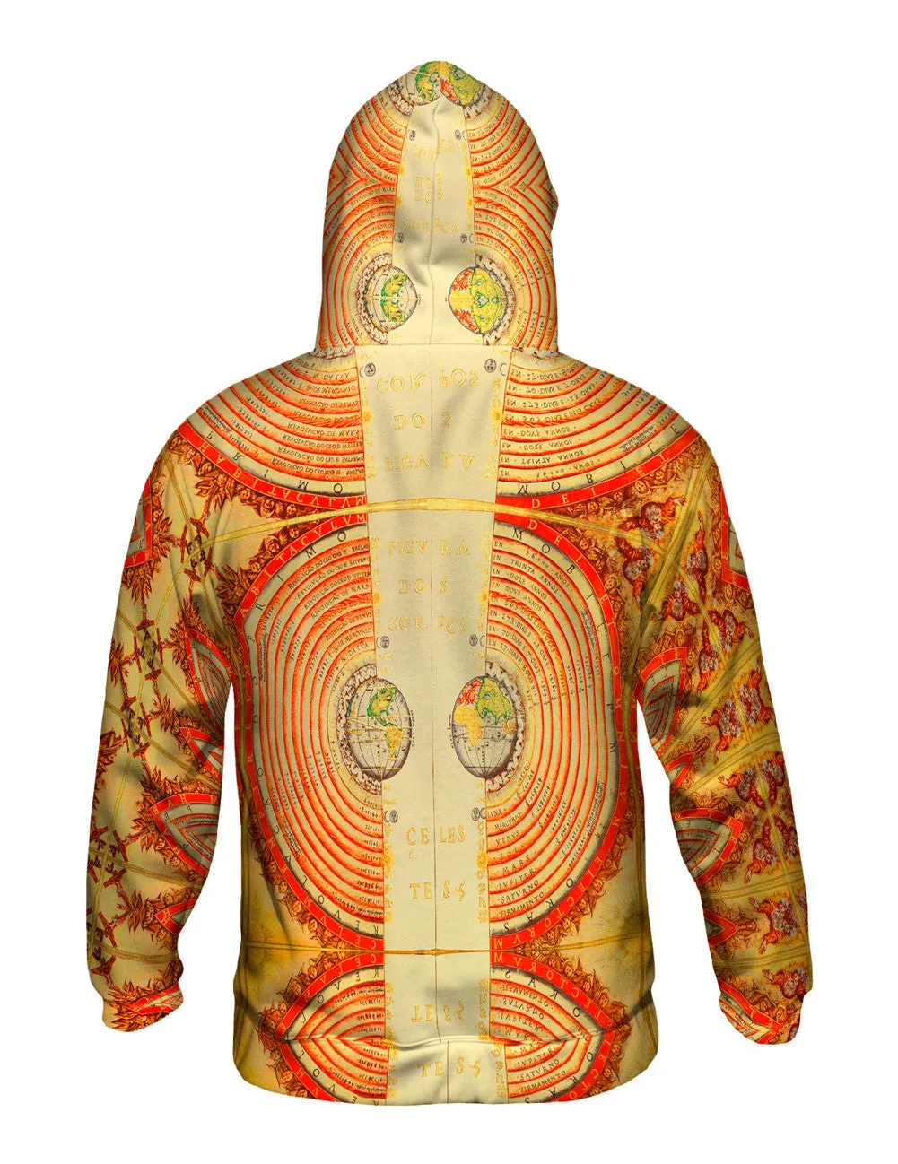 Antique Map Figure Of The Heavenly Bodies